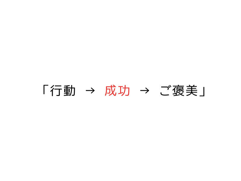 日本語・英語で学べる|繁殖引退犬の基本コマンドと信頼関係作り04.png alt=" 日本語・英語で学べる|繁殖引退犬の基本コマンドと信頼関係作り"