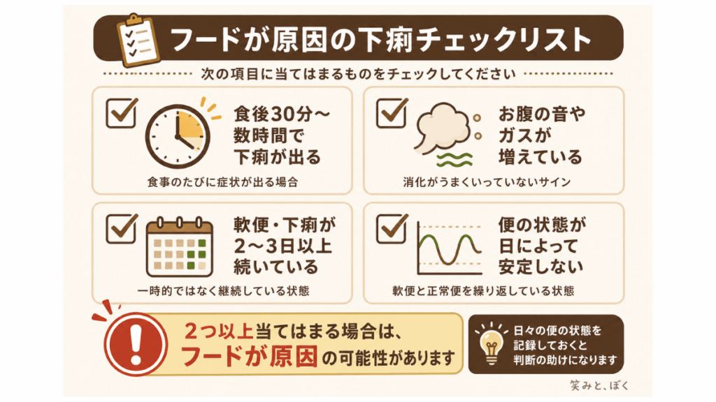 食後すぐの下痢や、数日続く軟便にお困りではありませんか?「体質だから」と諦める前に、まずはチェックリストで原因を探ってみましょう。繁殖引退犬の愛犬が抱えていた不調のサインと、実体験から見つけたフード選びの正解を詳しく解説。お腹の平和を一緒に取り戻しましょう。