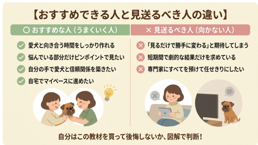 「本当にうちの子にも効果があるの？」としつけに悩んでいませんか。愛犬が外の物音に敏感でそわそわしていた我が家が、接し方と環境を変えて穏やかさを取り戻した体験談を公開！ネットの噂の裏側や、後悔しないためのおすすめな人の特徴を解説します。
