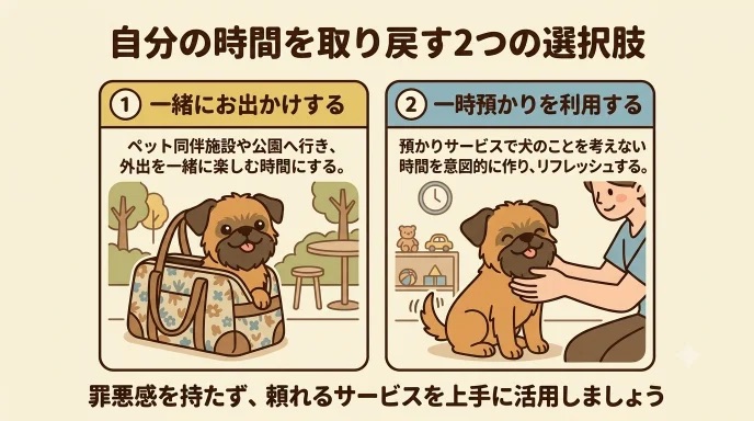 留守番のたびに吠える愛犬が心配で、自分の時間が取れず疲れていませんか?完璧なしつけを目指す必要はありません。一人になると鳴き続けた愛犬との実体験をもとに、一緒のお出かけや一時預かりの活用など、自分の時間を取り戻すための選択肢がわかります。