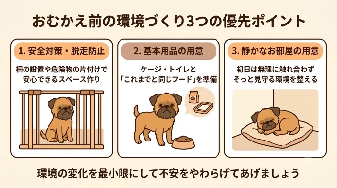 繁殖引退犬を迎える準備で「何から整えればいいの？」と迷っていませんか？安全対策や基本用品、静かな部屋の用意など環境づくりの優先ポイントが分かります。これまでと同じフードを用意し、初日は無理に触れずそっと見守った我が家の体験談から解説します。